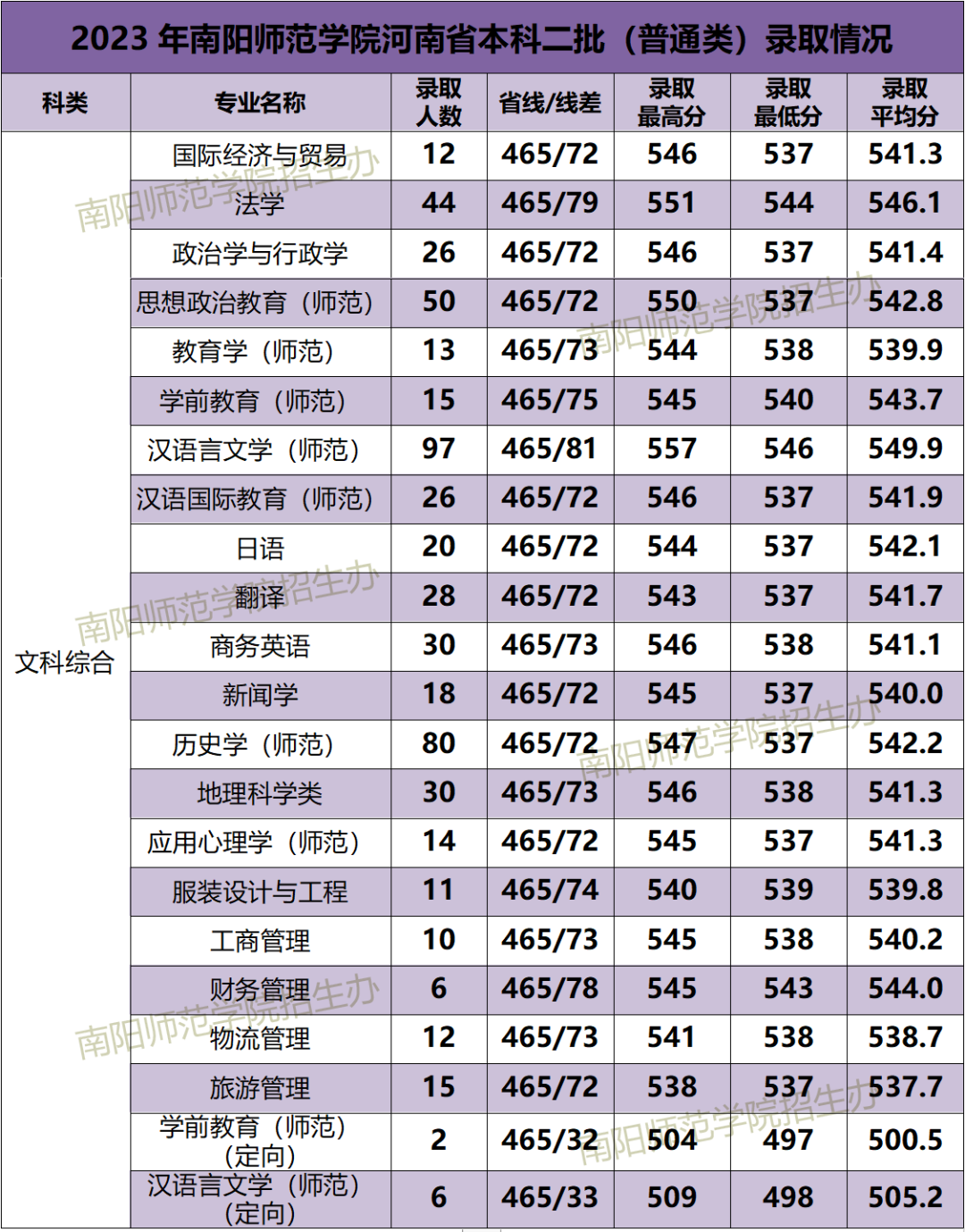 1691202040554098.png 1691202040554098.png