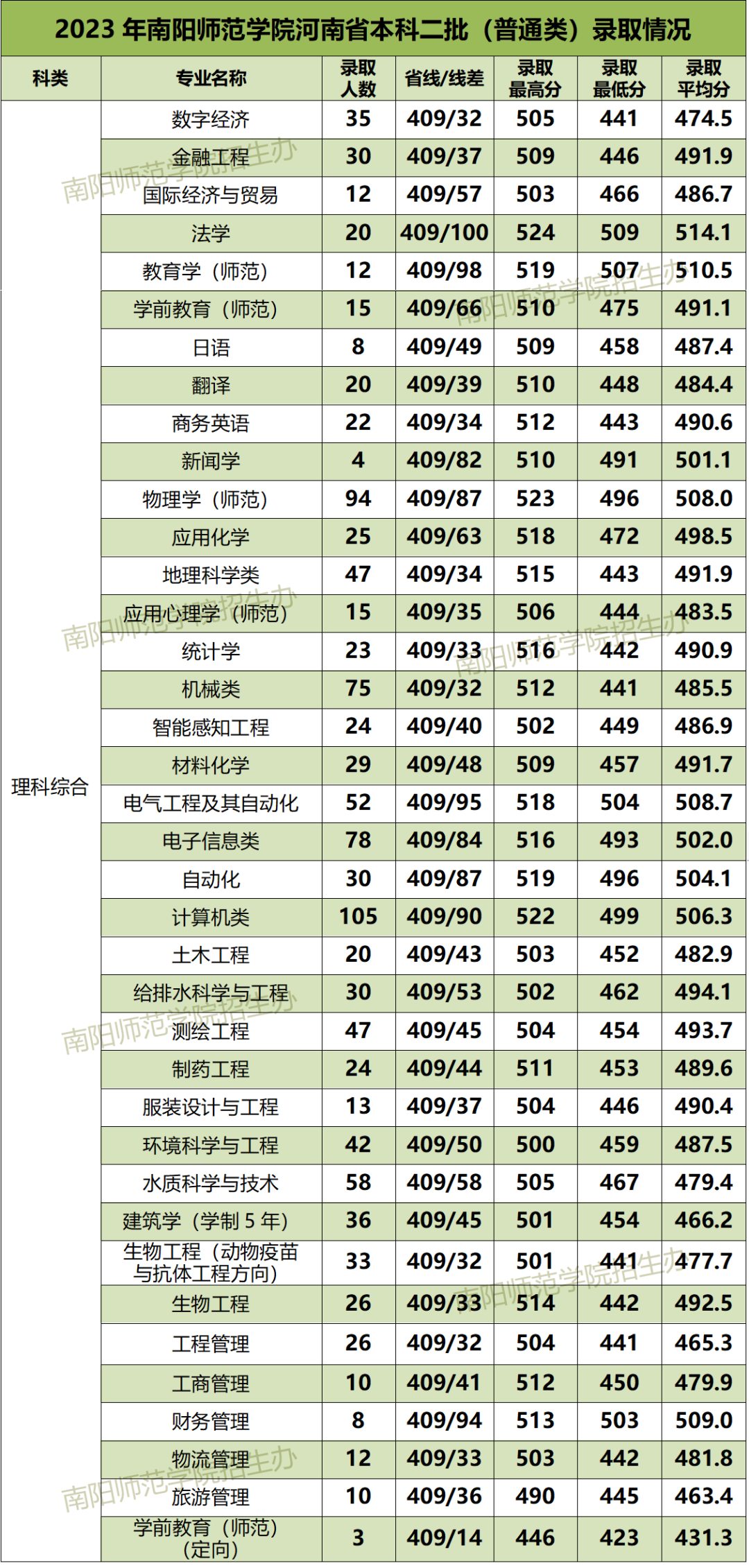 1691202041235896.png 1691202041235896.png