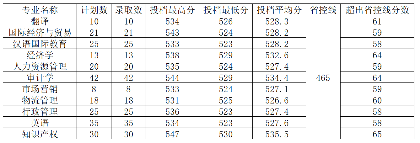 1691202245631359.png 1691202245631359.png