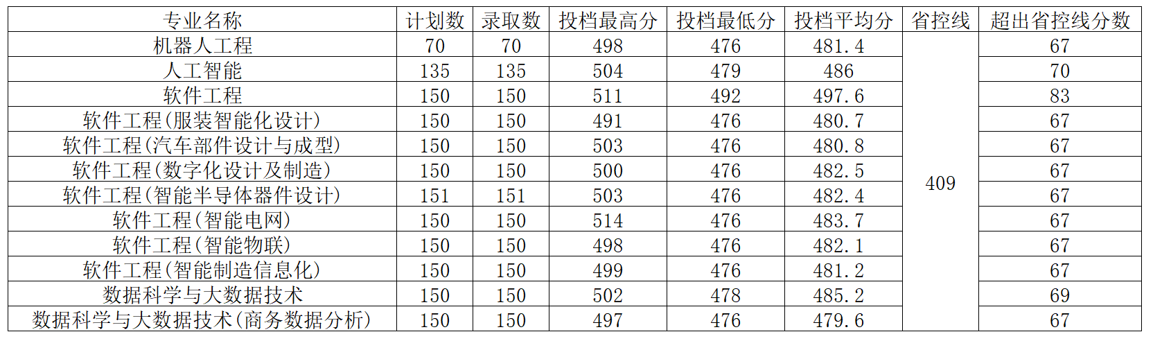 1691202297818150.png 1691202297818150.png