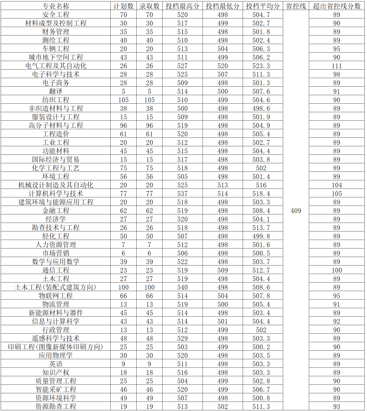 1691202381886290.png 1691202381886290.png