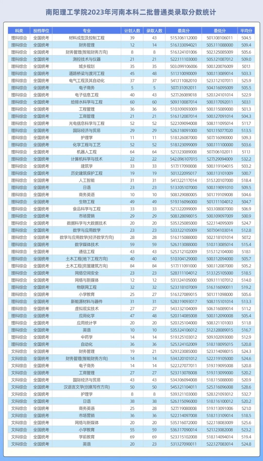 1691202454234072.jpeg 1691202454234072.jpeg