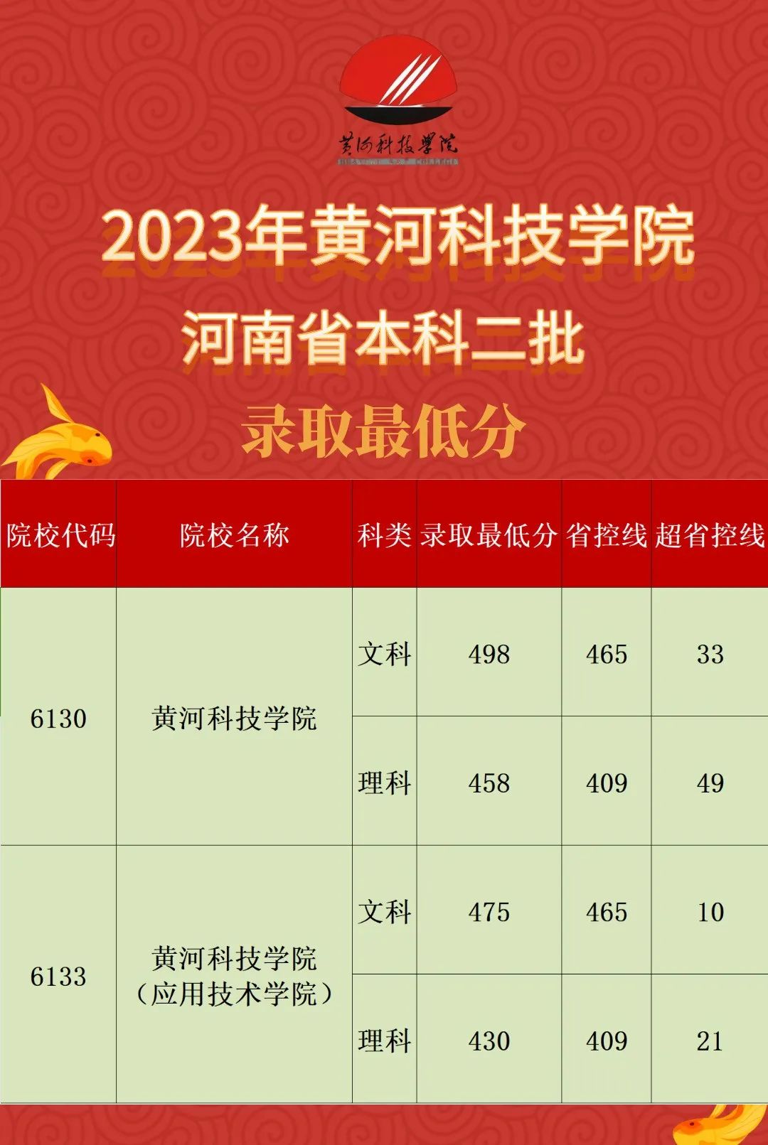 1691202586939200.jpeg 1691202586939200.jpeg