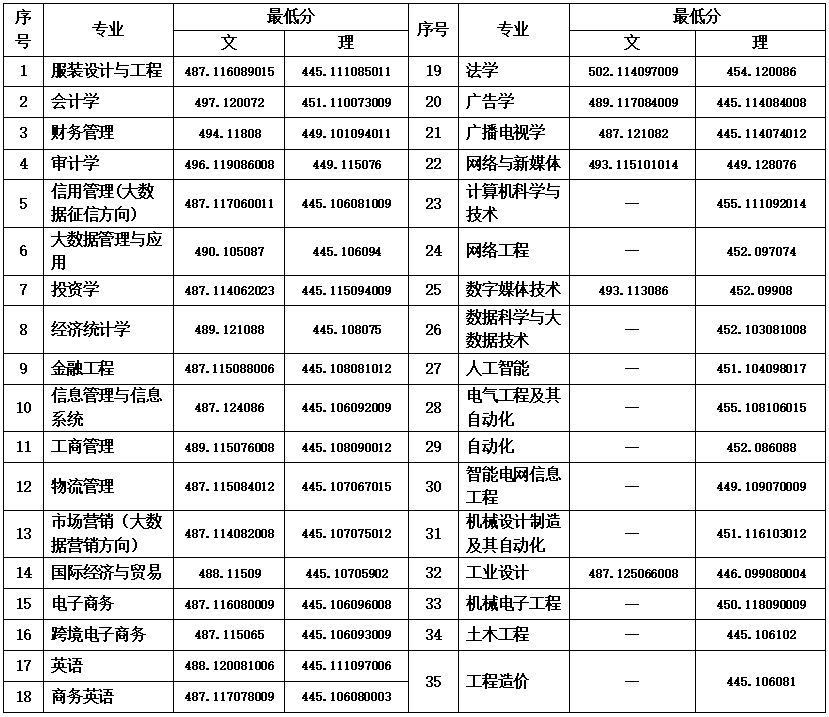 1691202928354090.png 1691202928354090.png