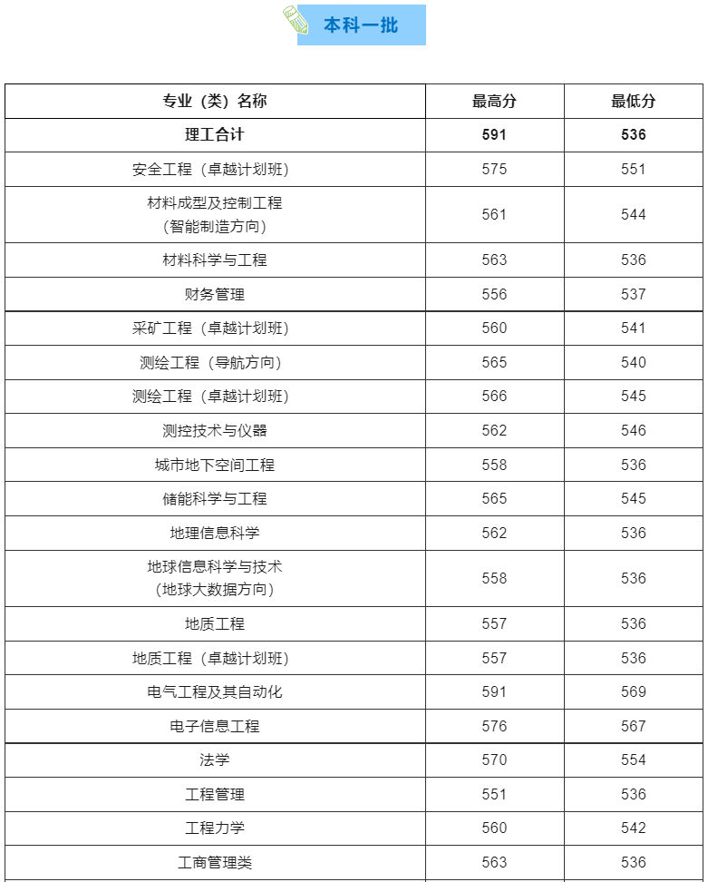 1692154675267239.png 1692154675267239.png