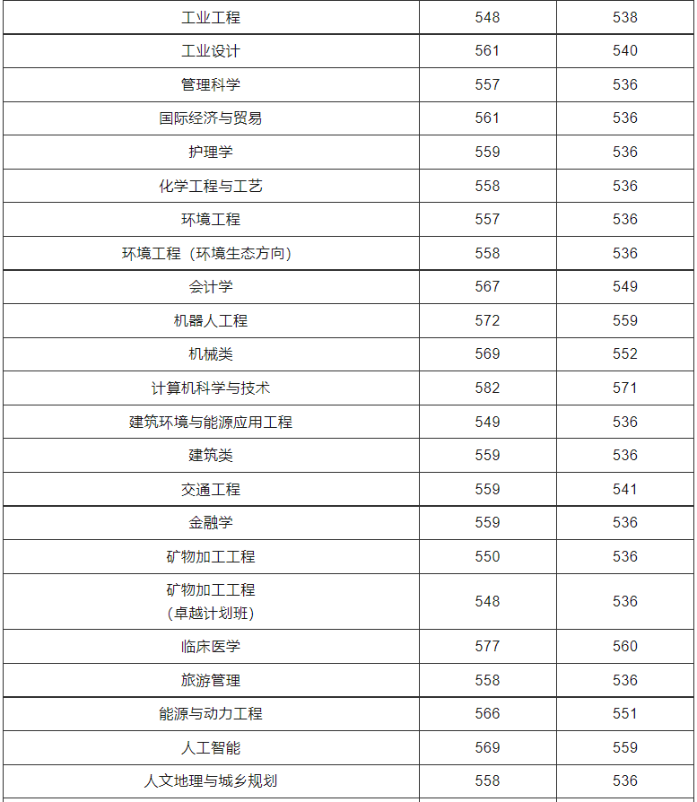 1692154682568874.png 1692154682568874.png