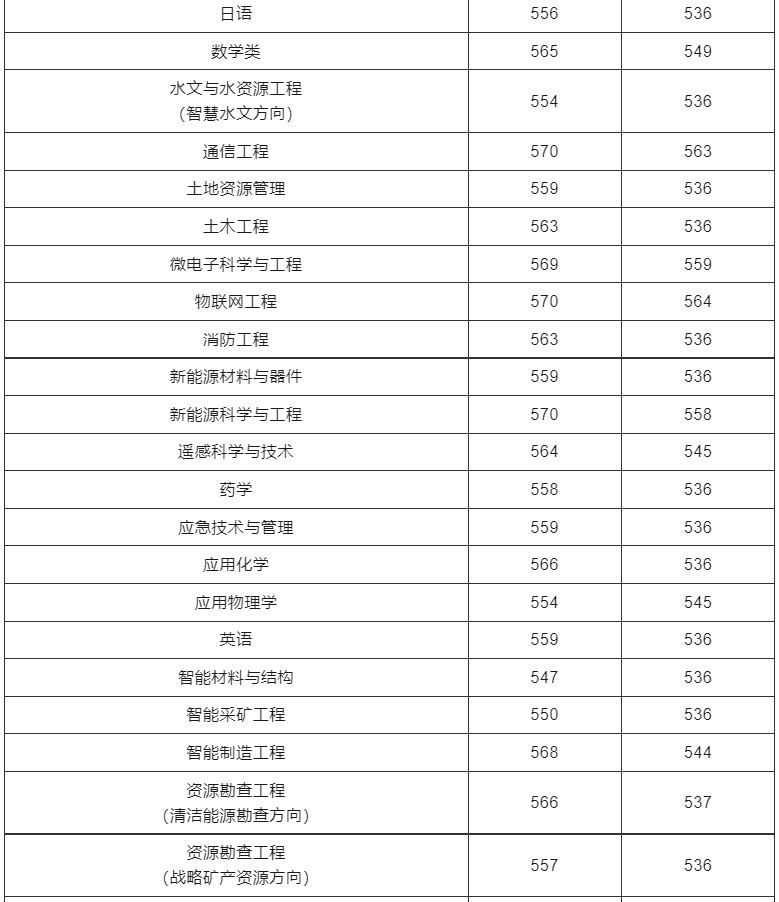 1692154689855019.png 1692154689855019.png