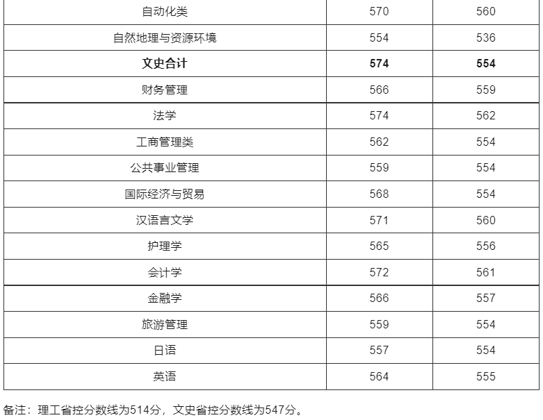 1692154696597172.png 1692154696597172.png