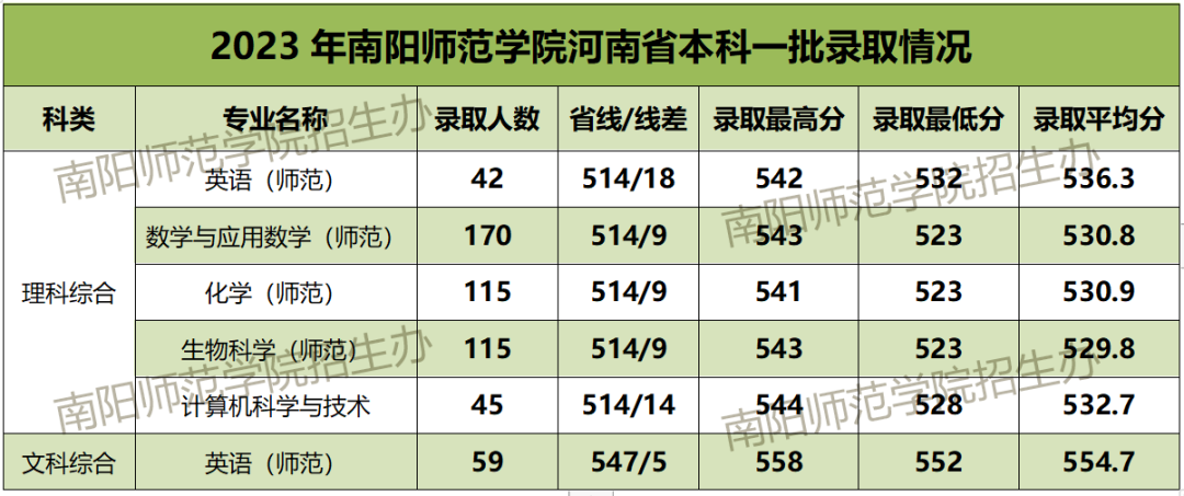 1692154916277898.png 1692154916277898.png