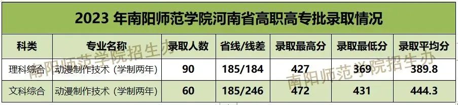 1692250735796215.jpeg 1692250735796215.jpeg