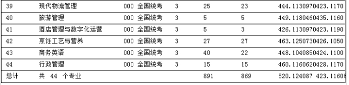 1692251027440499.png 1692251027440499.png