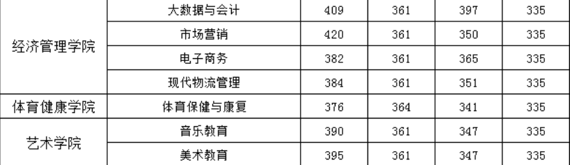 1692251329111974.png 1692251329111974.png