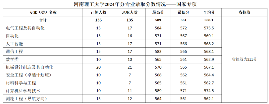 1721963499541304.png 1721963499541304.png