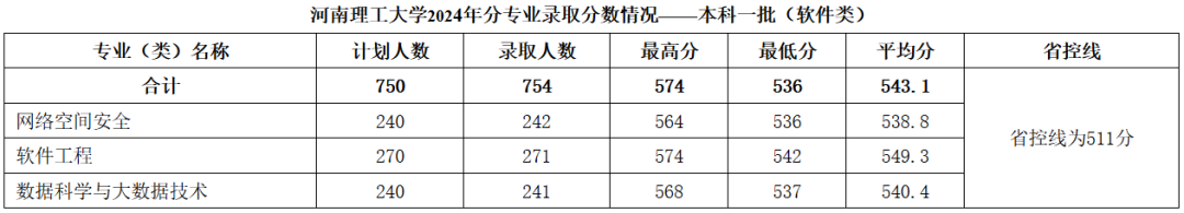 1721963502202331.png 1721963502202331.png