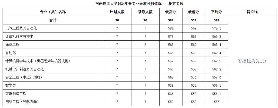 1721963510966420.png 1721963510966420.png