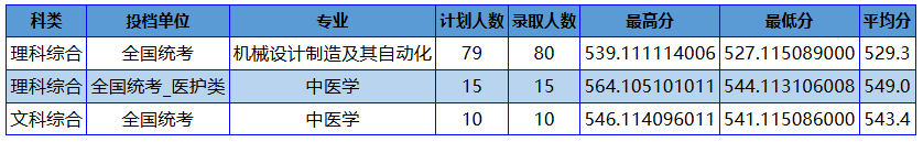 1721964133860357.png 1721964133860357.png