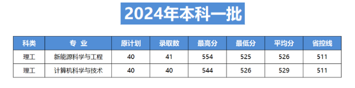 1721964157975467.png 1721964157975467.png