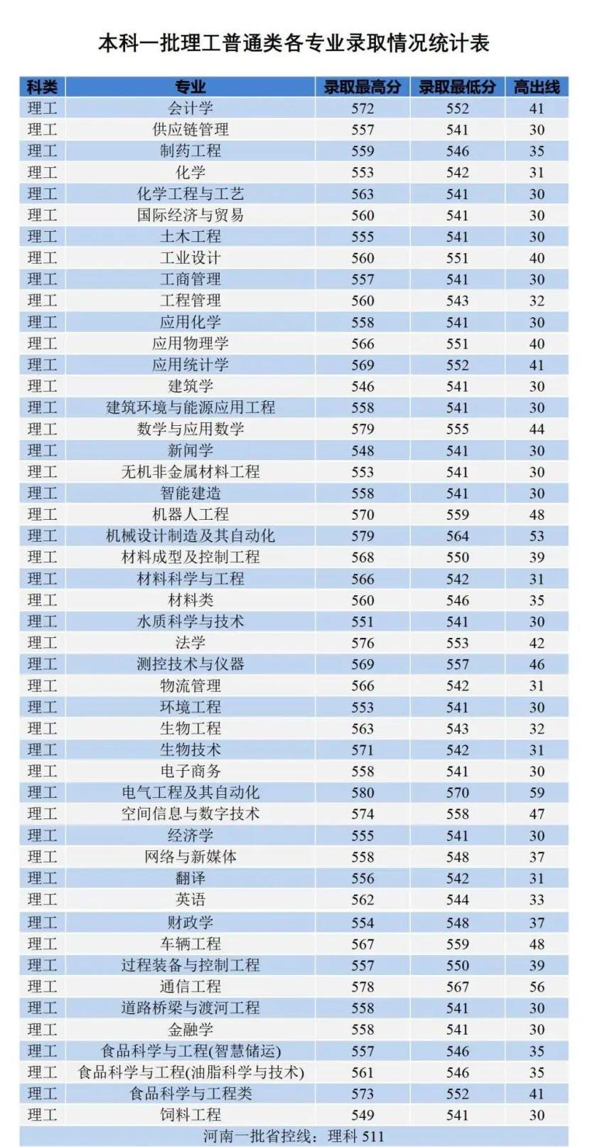 1721964327162703.jpeg 1721964327162703.jpeg