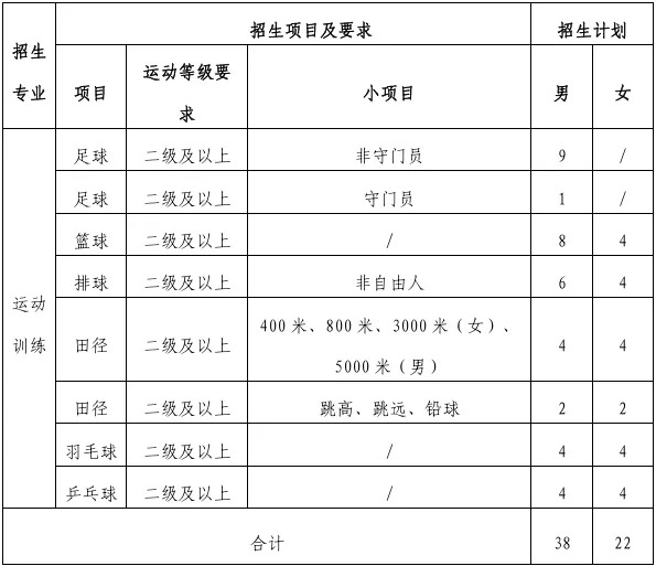 1741241809552208.png 5F8F39E7-2B5F-40f9-83D2-1DF263D30B3A.png