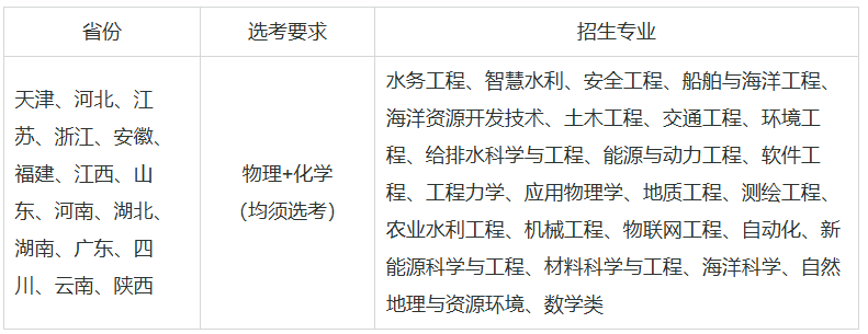 1744010547916383.png 1744010547916383.png