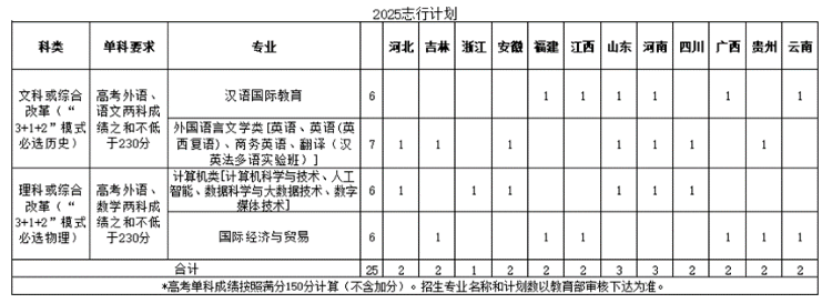 png bjyydx2025040202.png