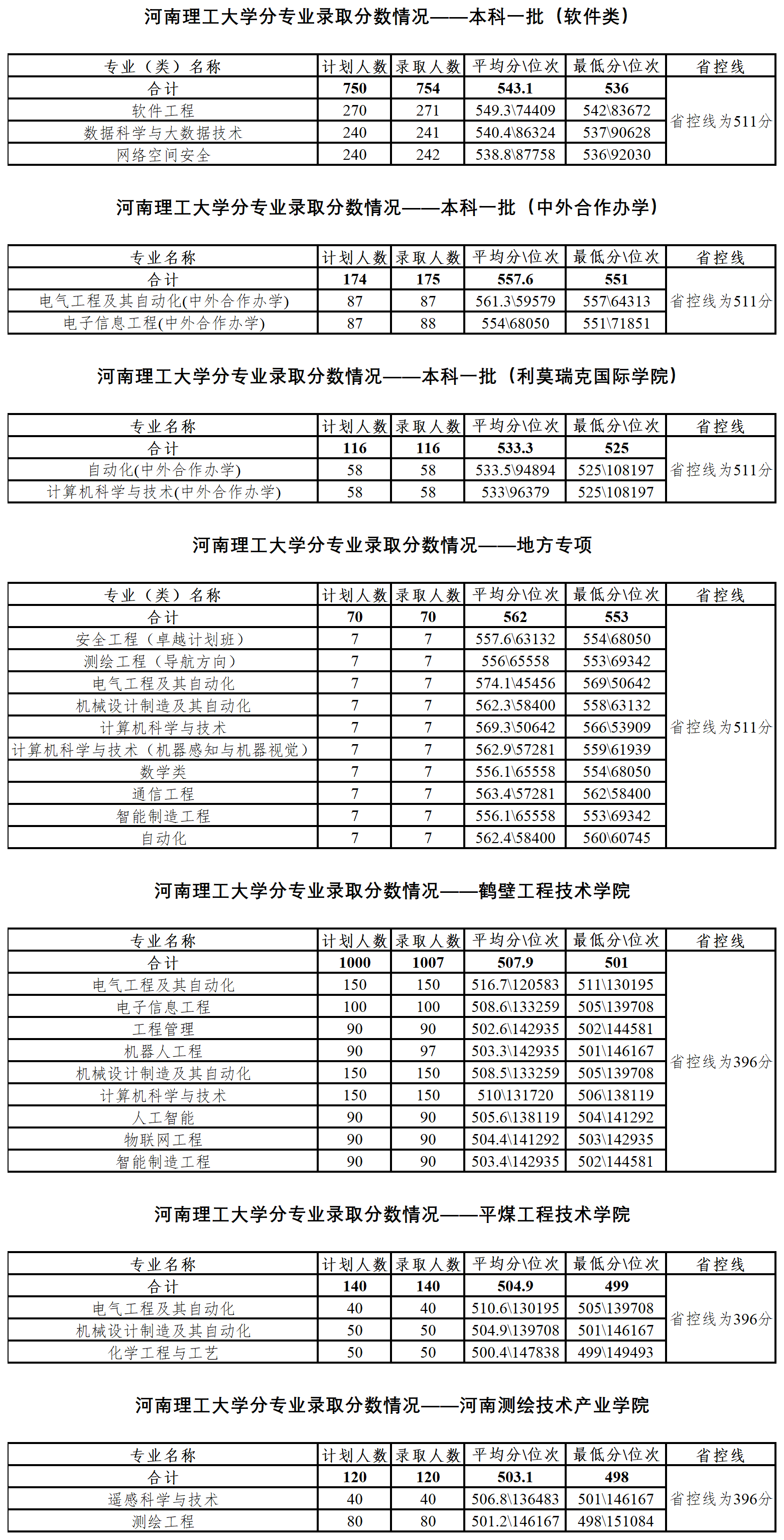 1750664184819331.png 1750664184819331.png