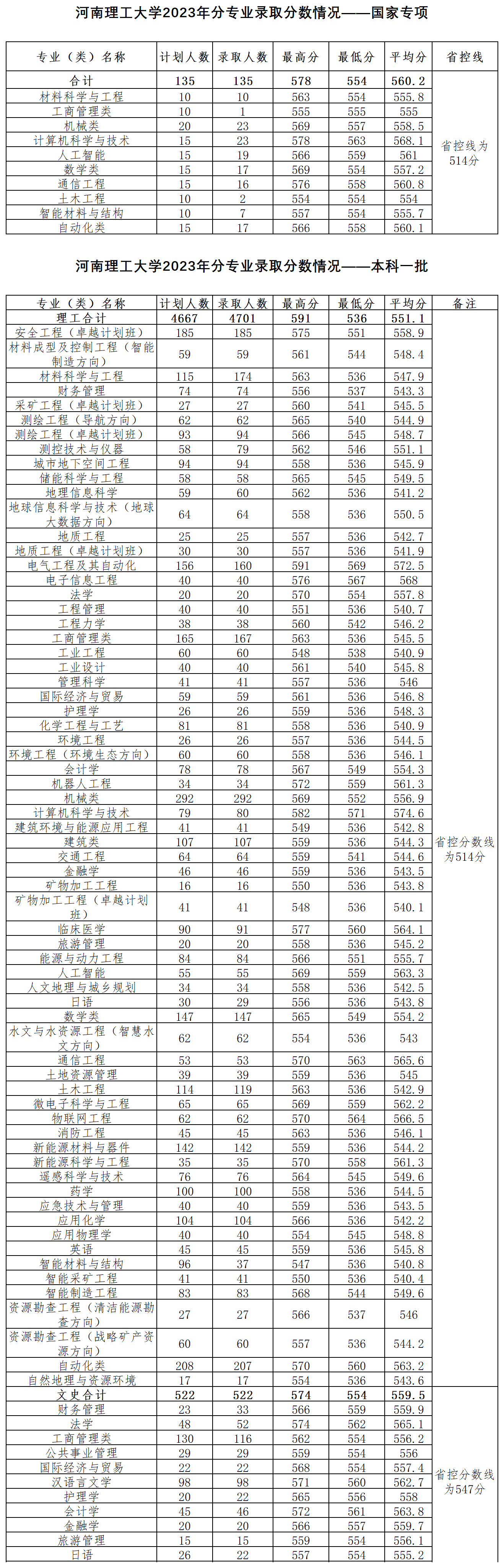 1750664677219512.png 1750664677219512.png