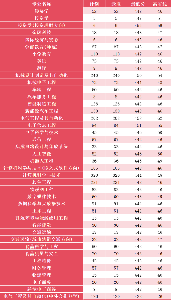 1750999573427446.png 1750999573427446.png